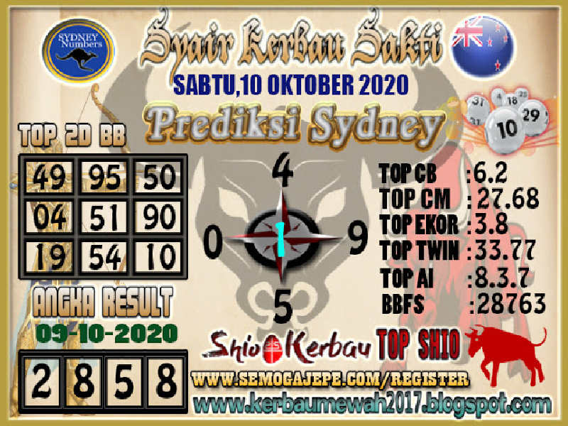 1 New Message) Kode Syair Sydney 10 Oktober 2020 - Forum Syair Togel  Hongkong Singapura Sydney