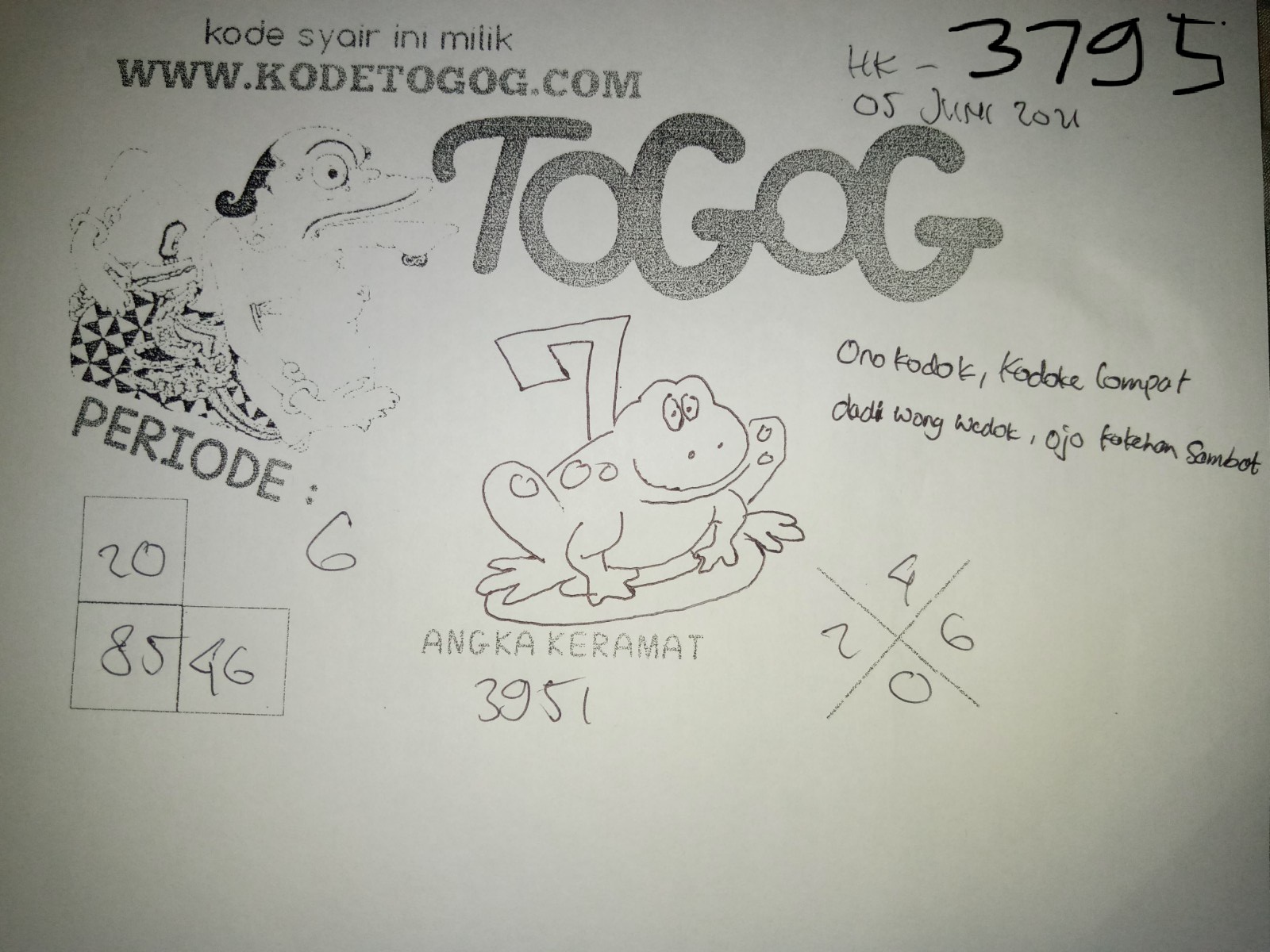 Kode Ramalan Togog Hongkong Sabtu 05 Juni 2021 Kode Syair Togog