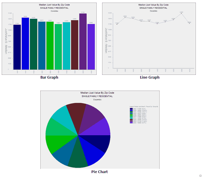 Design Context: Graphs
