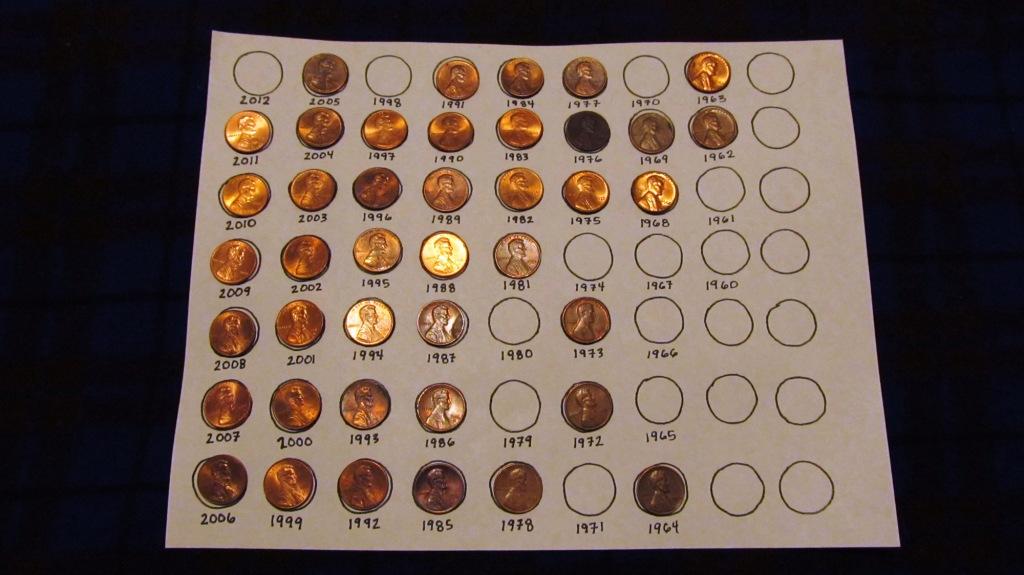 Milwaukee's Best Find a penny pick it up.