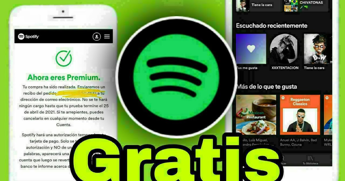 Método de Spotify ( TUTORIAL )