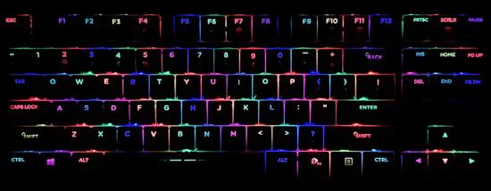Bàn Phím Cơ Có Dây DareU DK880 RGB D Switch Tenkeyless Bàn Phím Cơ Có Dây DareU DK880 RGB D Switch Tenkeyless