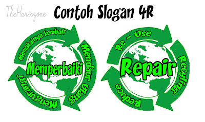 Pengertian Slogan 3R | #HASTAG Go Green