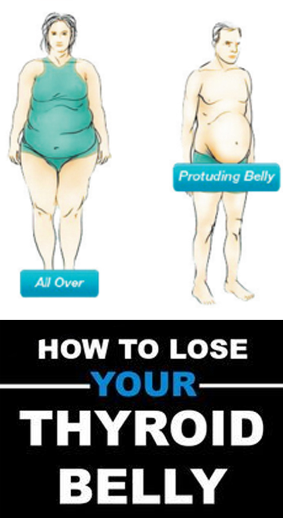 How to lose weight when you are hypothyroid.. Hello Healthy!!