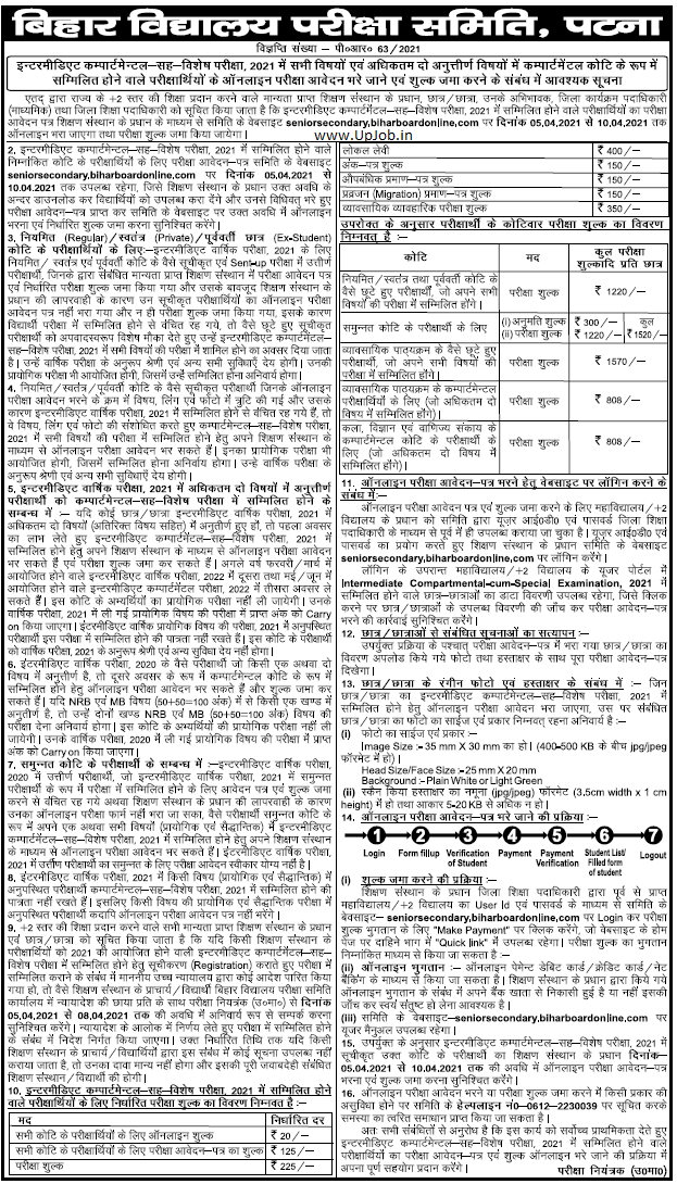 DMF-1220 Buch