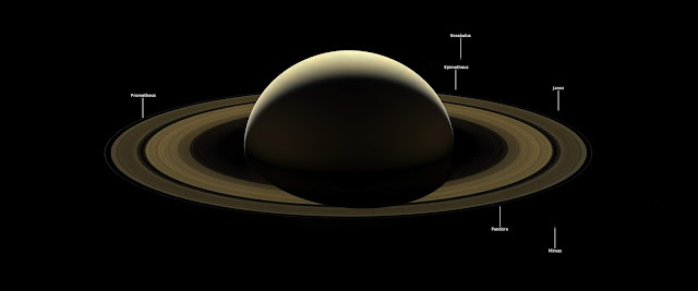 About Saturn Planet | Solar System
