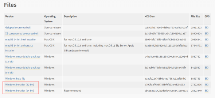 Installing Steps of Python/ Python Installation