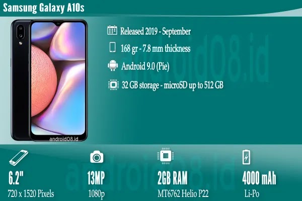 Spesifikasi Samsung Galaxy A10s
