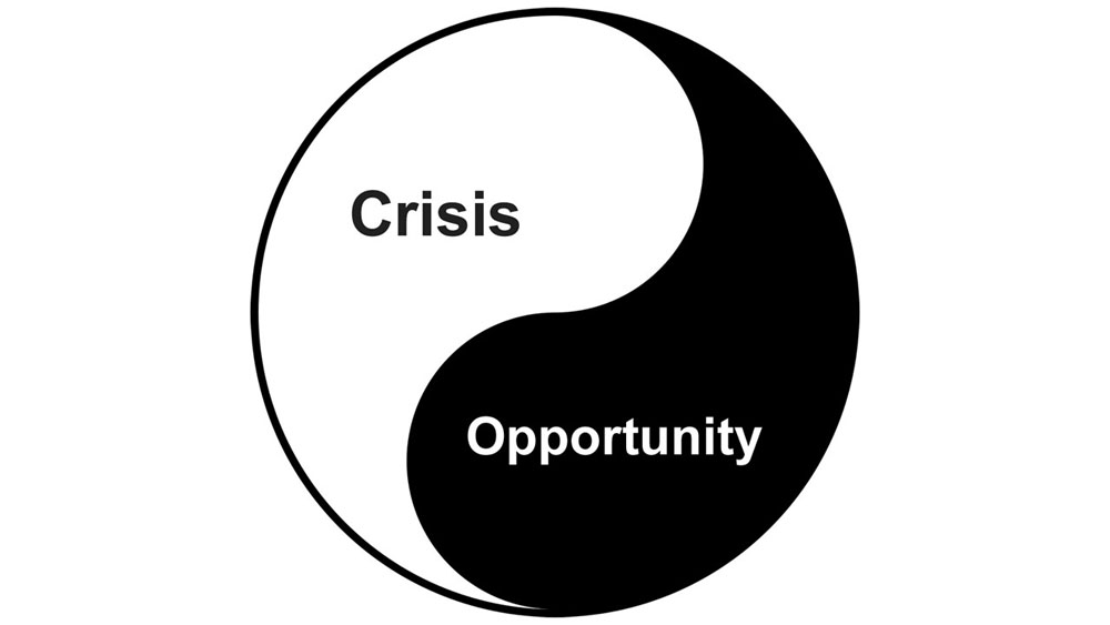 Кризисы неизбежны. Crises and opportunities. Business Continuity Management. Oportunitis.