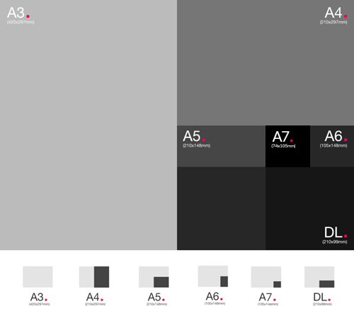 Picture Printing Sizes Chart