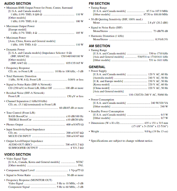 Yamaha RX-V359 - AV Receiver | AudioBaza
