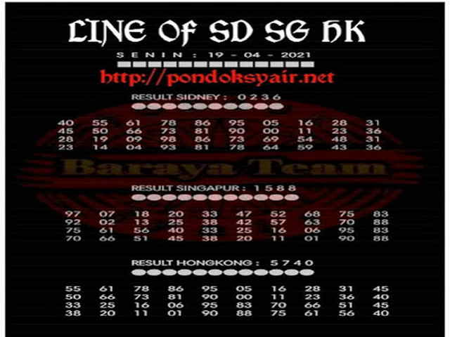 Syair BD SGP Hari Ini Senin 26042021 Prediksi HK Malam