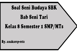 Soal Bahasa Jawa Bab Serat Wulangreh Pupuh Gambuh Kelas 8 Semester 1 Smp Mts Anak Smp Mts