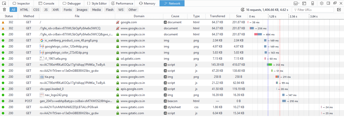 Testing Garage: Web Client Performance: Webpage's Response Time and ...