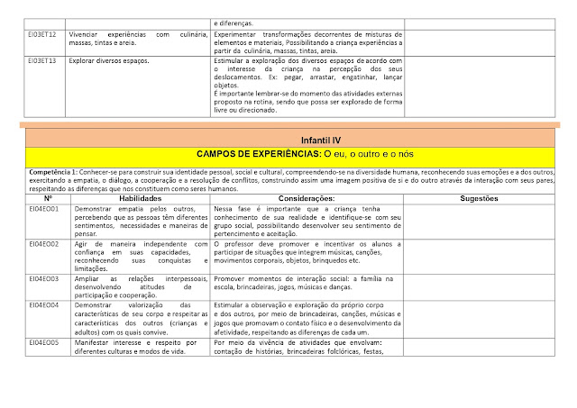 PROPOSTA%2BCURRICULAR%2BEDUCA%25C3%2587%25C3%2583O%2BINFANTIL page 0028