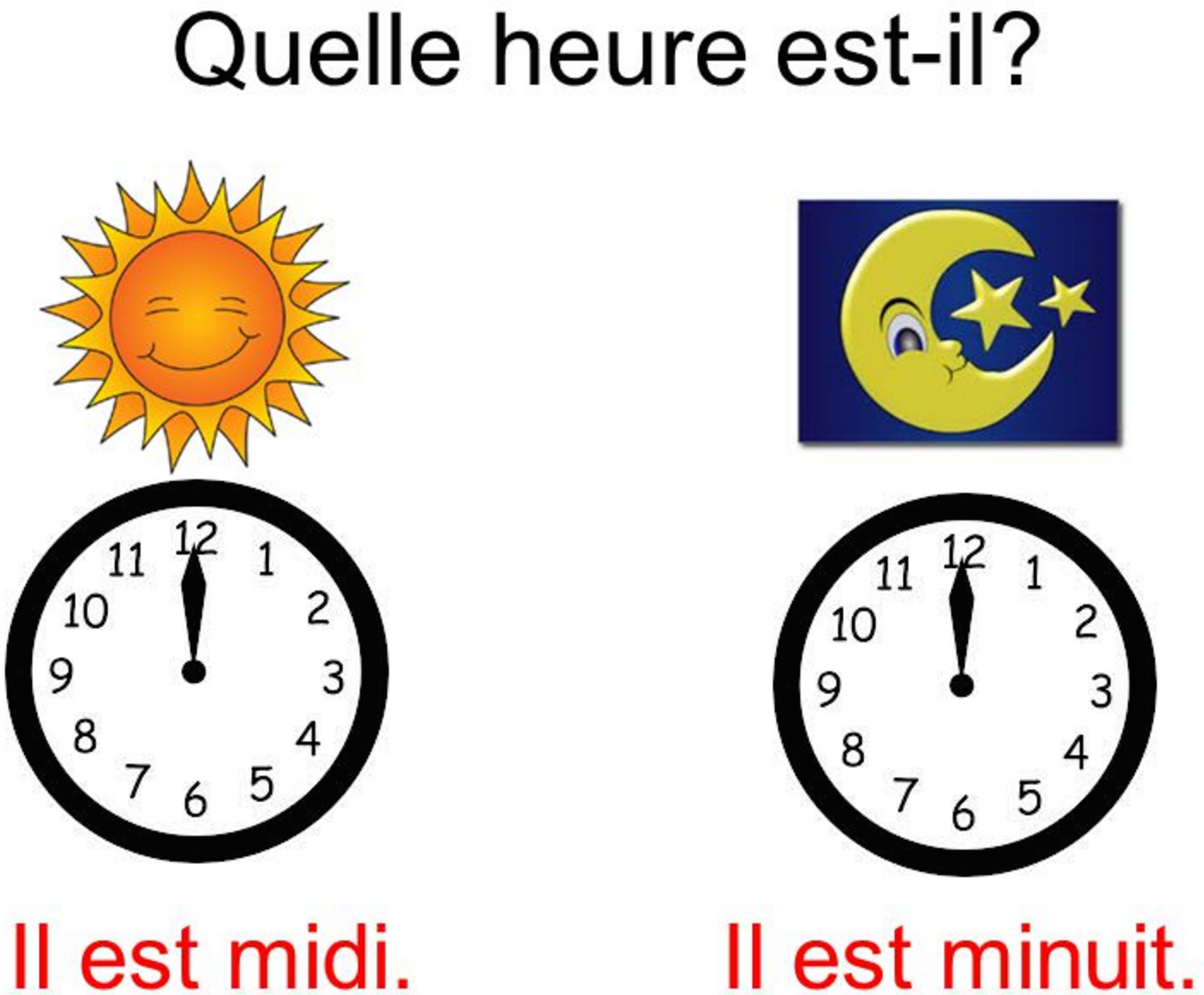 Il est temps. Часы во французском языке. Обозначение времени во французском языке. Часы по французски. Время на французском языке часы.