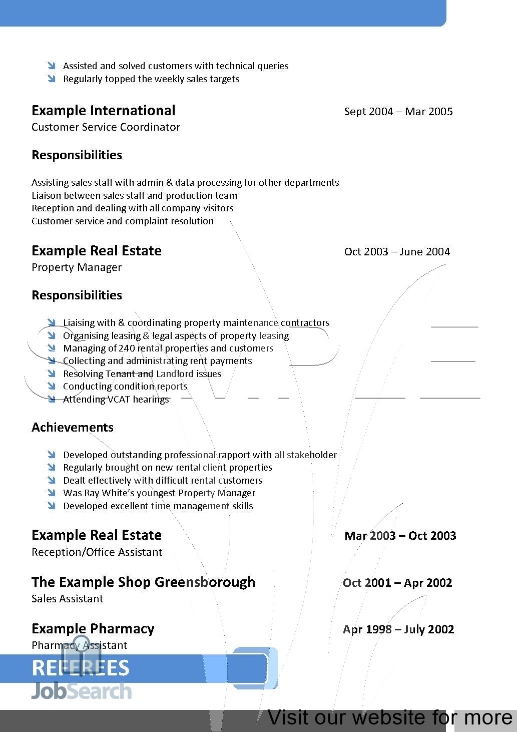 Resume Format Site