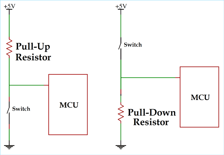 [CNC] Firmware GRBL Phần 2 Configuration (Thay đổi thông số)