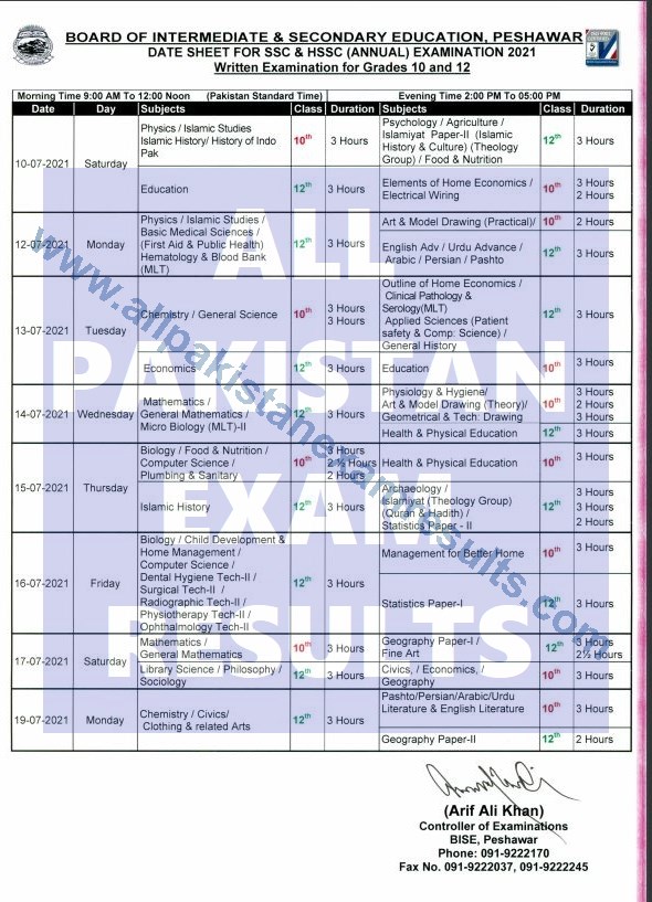 BISE Peshawar Date Sheet SSC & HSSC Annual Exam 2021 All Pakistan