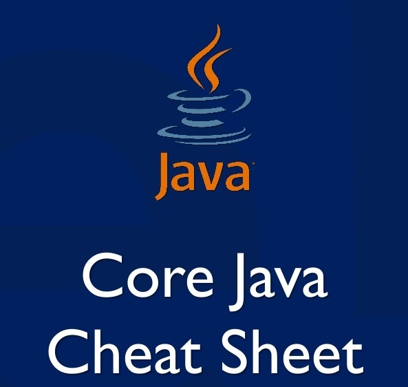 Core Java Cheat Sheet 2021!