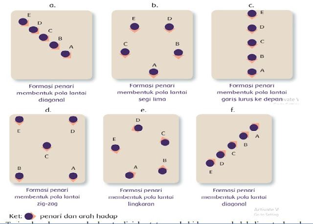 PANDUAN DAN PENDIDIKAN