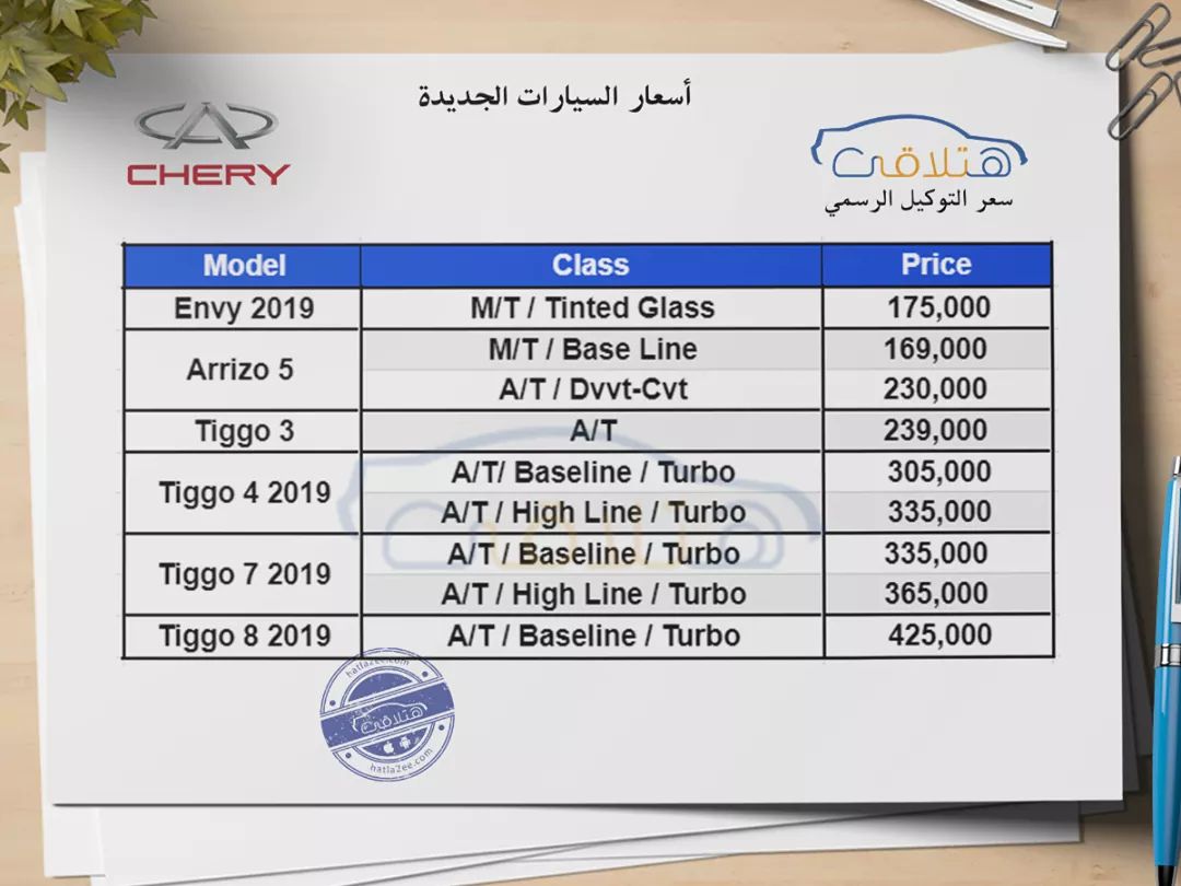 اسعار السيارات اسعار السيارات فى مصر ابريل 2020