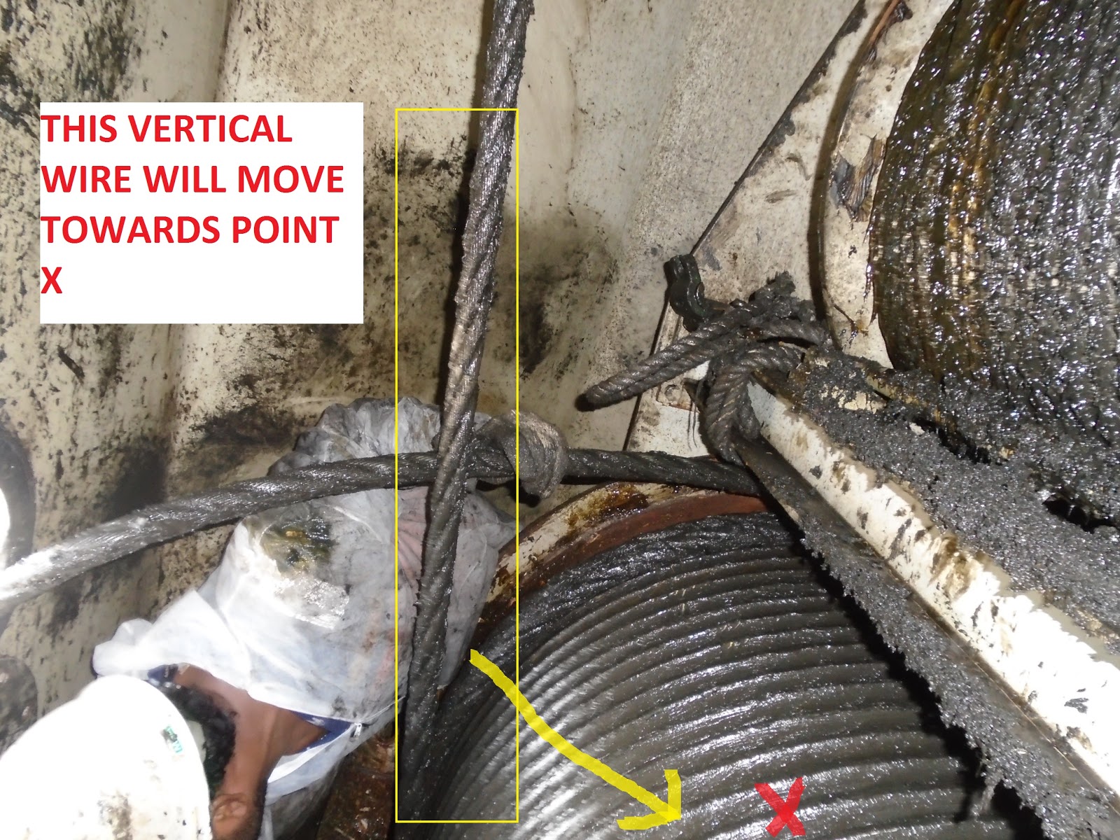 KAUSHIK CRANE WIRE ROPE RENEWAL PROCEDURE ON SHIP ( Hoisting wire)