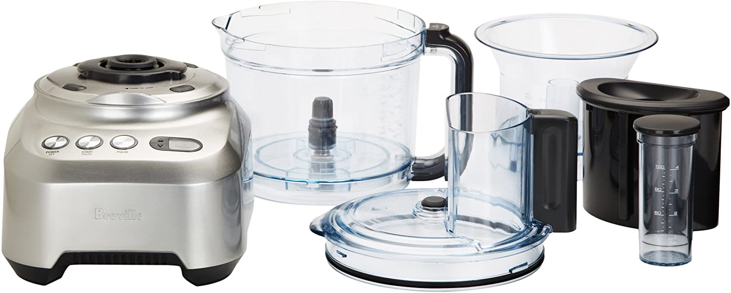 Best Food Processor of 2020