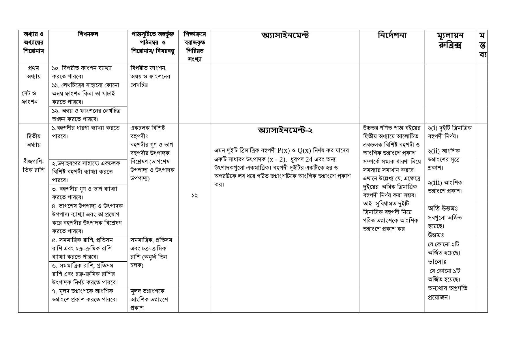দাখিল ৬ষ্ঠ থেকে ৯ম শ্রেণির শিক্ষার্থীদের বিষয়ভিত্তিক অ্যাসাইনমেন্ট প্রকাশ 116 %25E0%25A6%25A6%25E0%25A6%25BE%25E0%25A6%2596%25E0%25A6%25BF%25E0%25A6%25B2%2B%25E0%25A6%25B8%25E0%25A6%25BF%25E0%25A6%25B2%25E0%25A7%2587%25E0%25A6%25AC%25E0%25A6%25BE%25E0%25A6%25B8 115