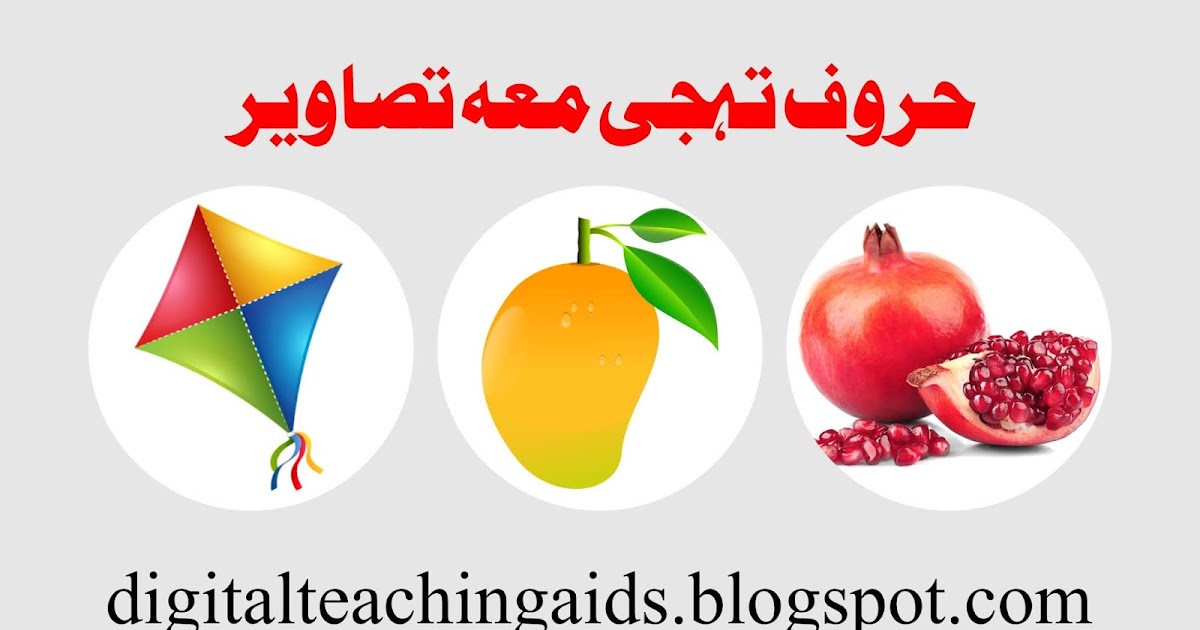 Urdu Alphabet with Pictures & Full Definition