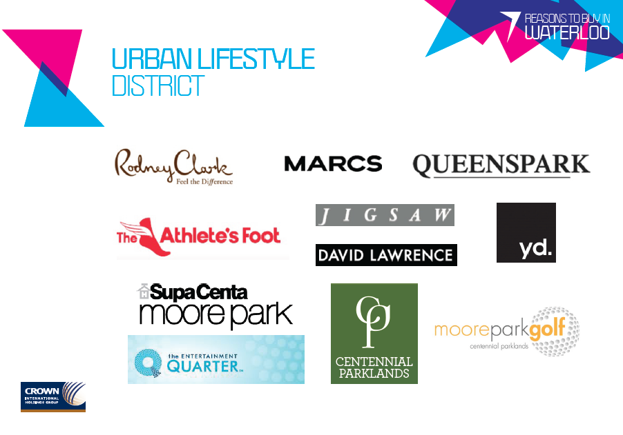 RayWhite Projects Property Apartment, Condotel, Office Building etc