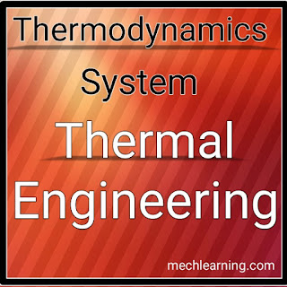 Mcq on thermodynamics (thermal engineering) for ISRO, BARC, SSC JE exams