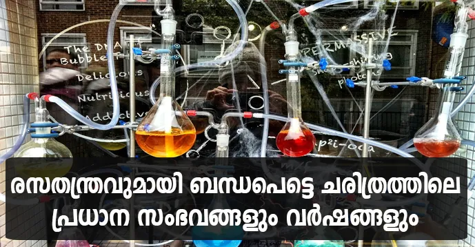 Kerala PSC GK | Major events and years in history related to chemistry