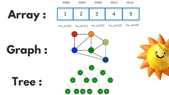 Define Data Structure In Python