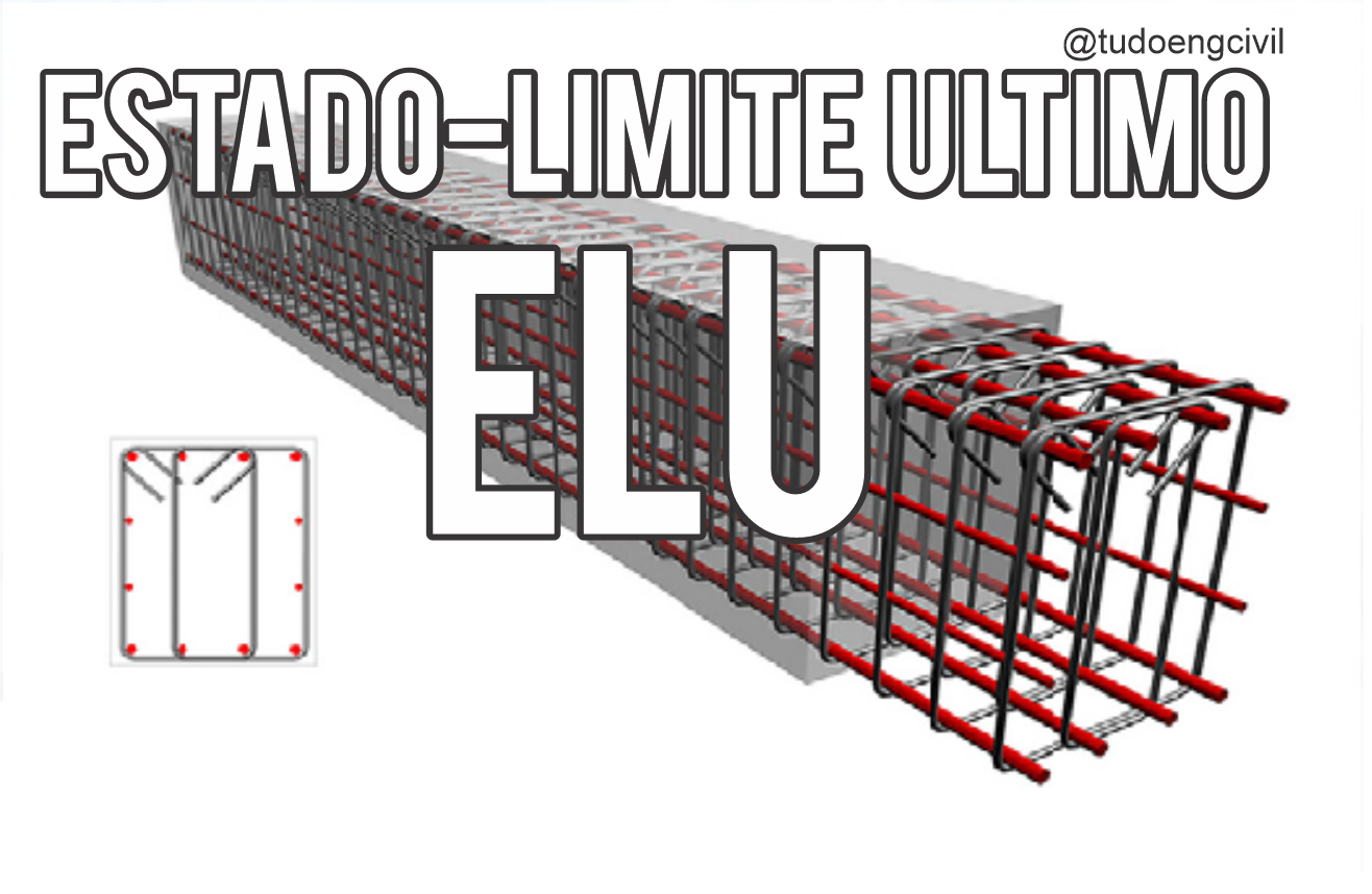Exemplo De Fenomenos Que Podem Originar O Estado Limite Ultimo