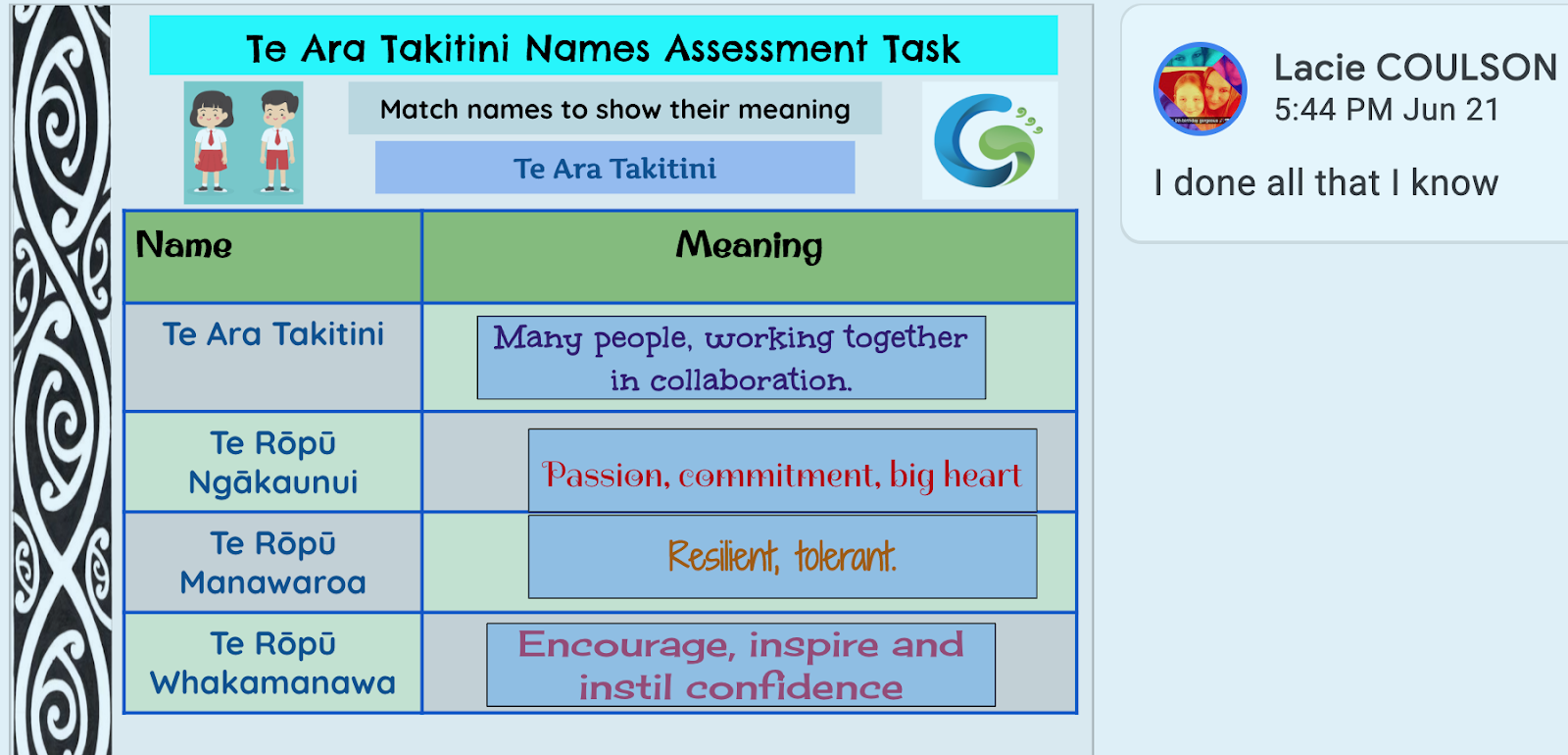 Famous couples matching gфьу. Famous people of great britain. школьная любовь кликер. Match english speaking countries with their capitals. Match the words to make the new words and write them down.