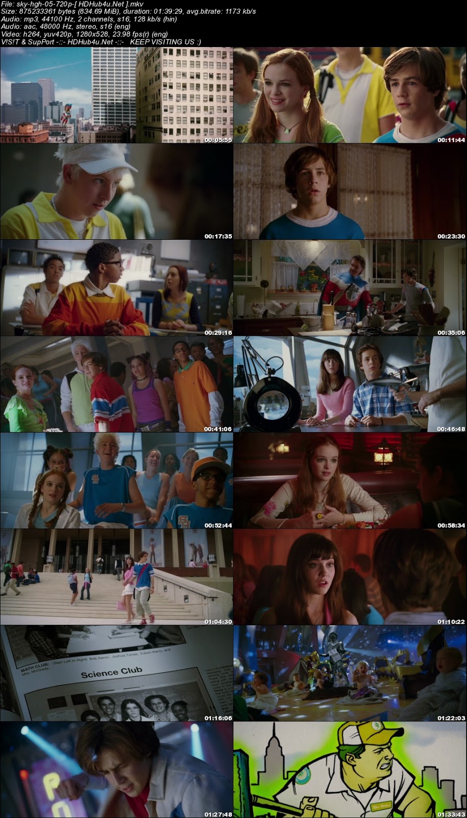 Sky High 2005 300MB Hindi Dual Audio 480p BluRay Download