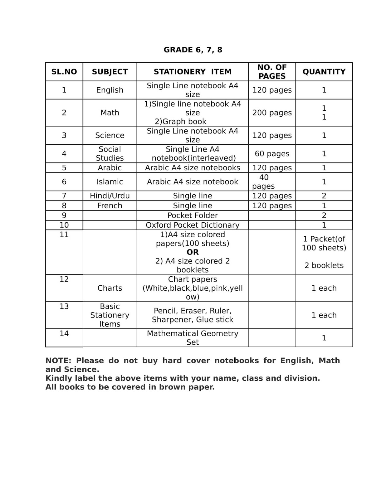Birla World School Oman Stationery list for Grade 6,7,8