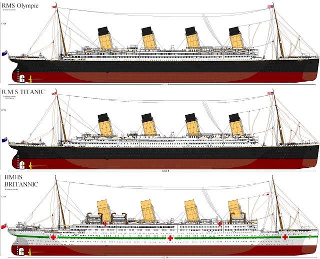 Titanic Olympic y Britannic