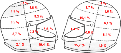 Что такое забрало на шлеме Что такое забрало на шлеме