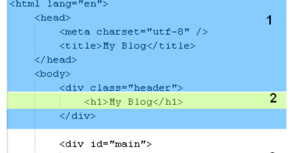 MVC Step By Step: Razor layout file sample and explanation