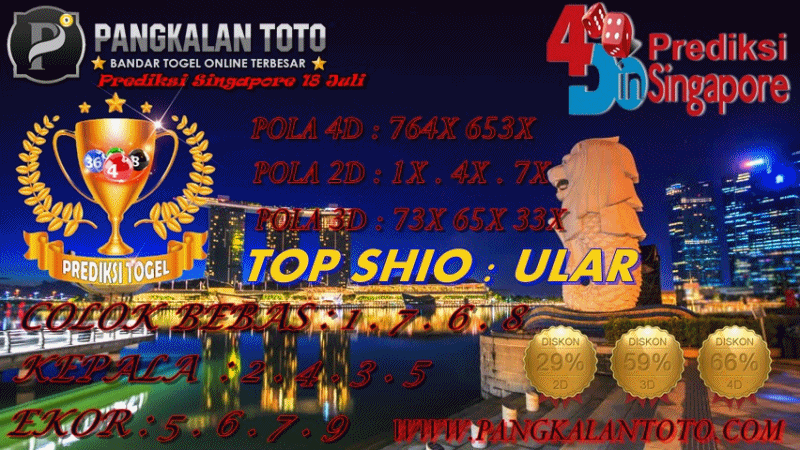 ♌ Prediksi sidney hari ini pangkalantoto Syair