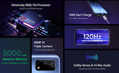 Every Details About Realme Narzo 30 Pro 5G : Specifications, price, Features..