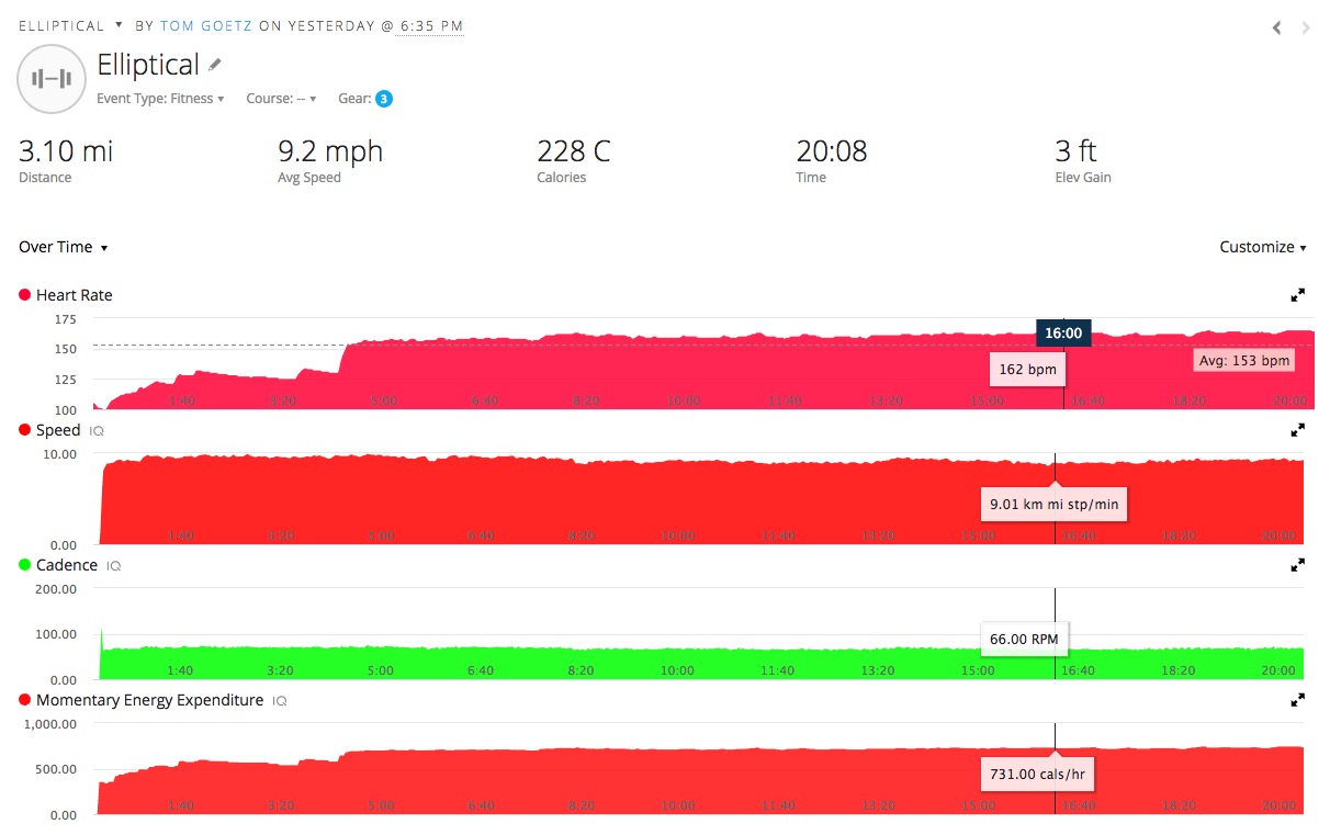 Reflections Tracking Elliptical Workouts with a Garmin Watch, Third