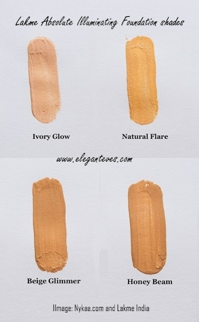 All swatches of Lakme Absolute Illuminating Foundation