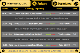 Gates 1-4   TERMINALS