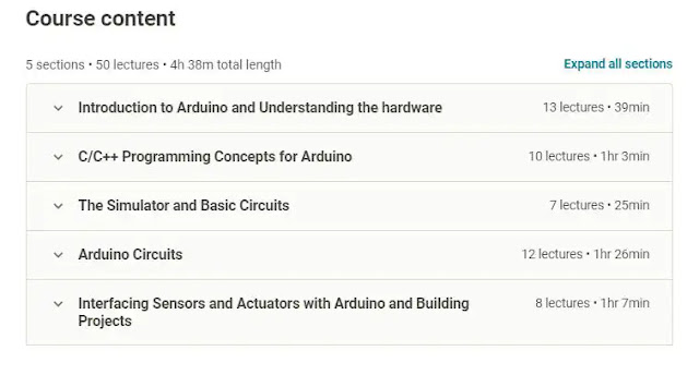 Arduino Programming For Absolute Beginners