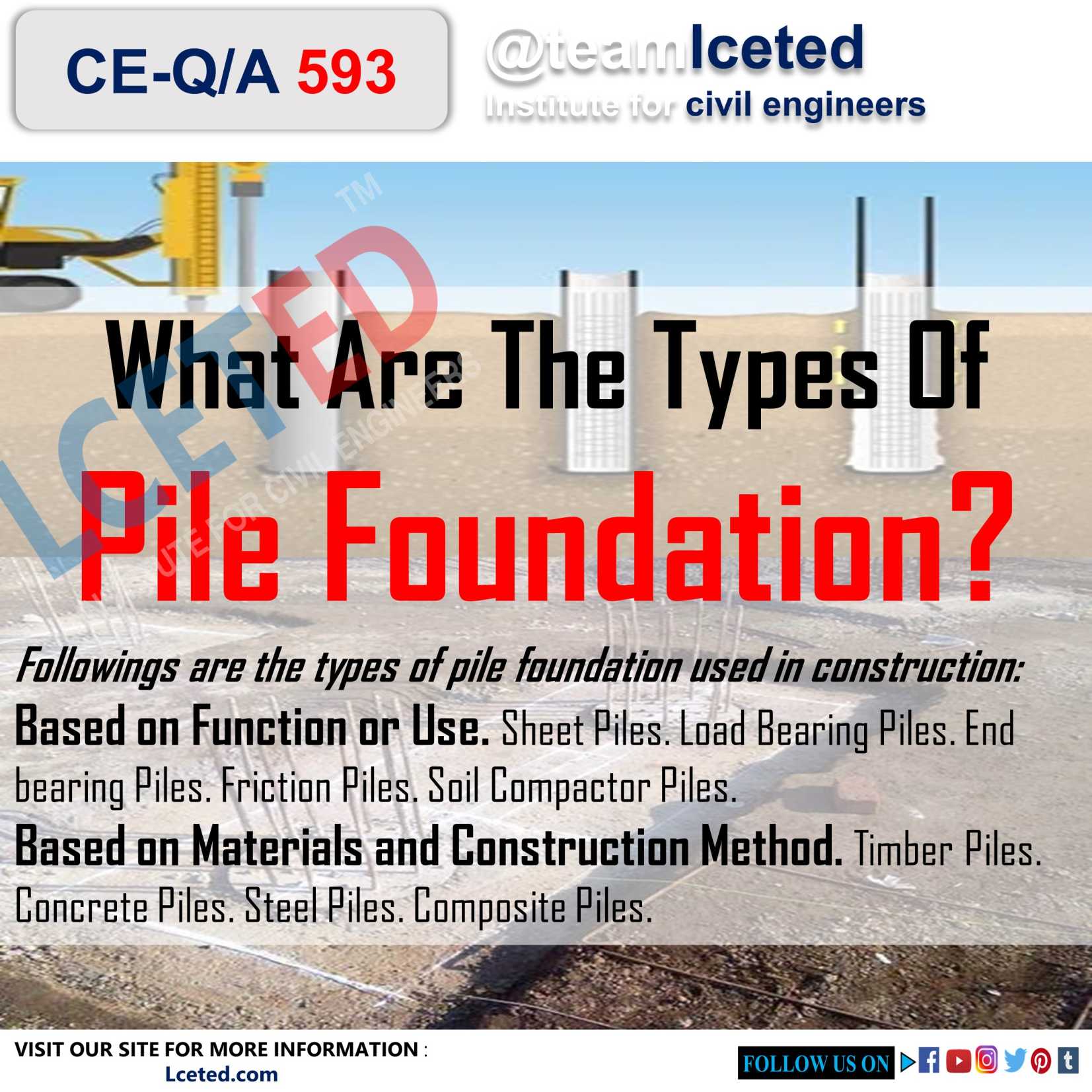 PILE FOUNDATIONS CLASSIFICATIONS OF PILE FOUNDATION FOUNDATION