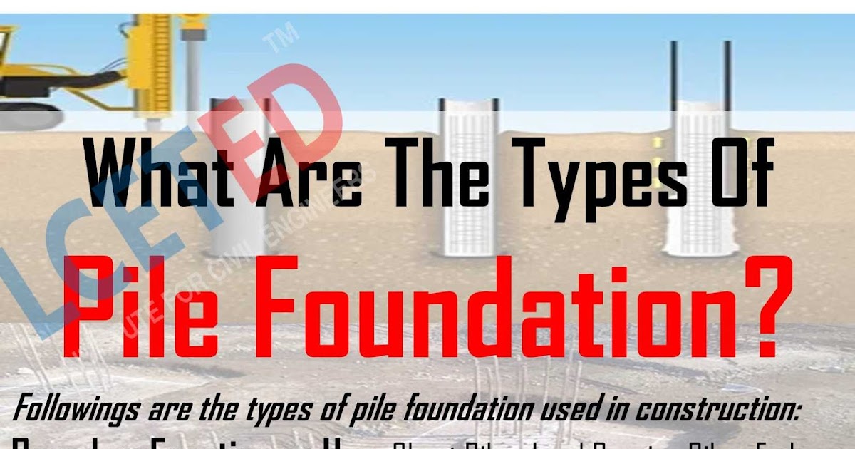 PILE FOUNDATIONS CLASSIFICATIONS OF PILE FOUNDATION FOUNDATION