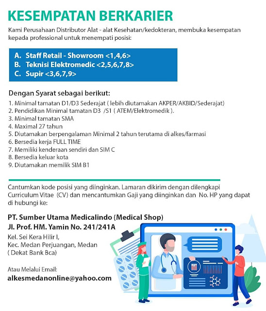 Cara Melamar Kerja Di Birght Store / Contoh CV Fresh